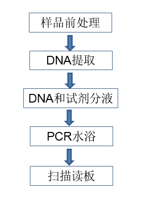 agripheno19060506.gif agripheno19060506.gif