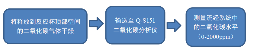 UC截圖20200603143546.png UC截圖20200603143546.png