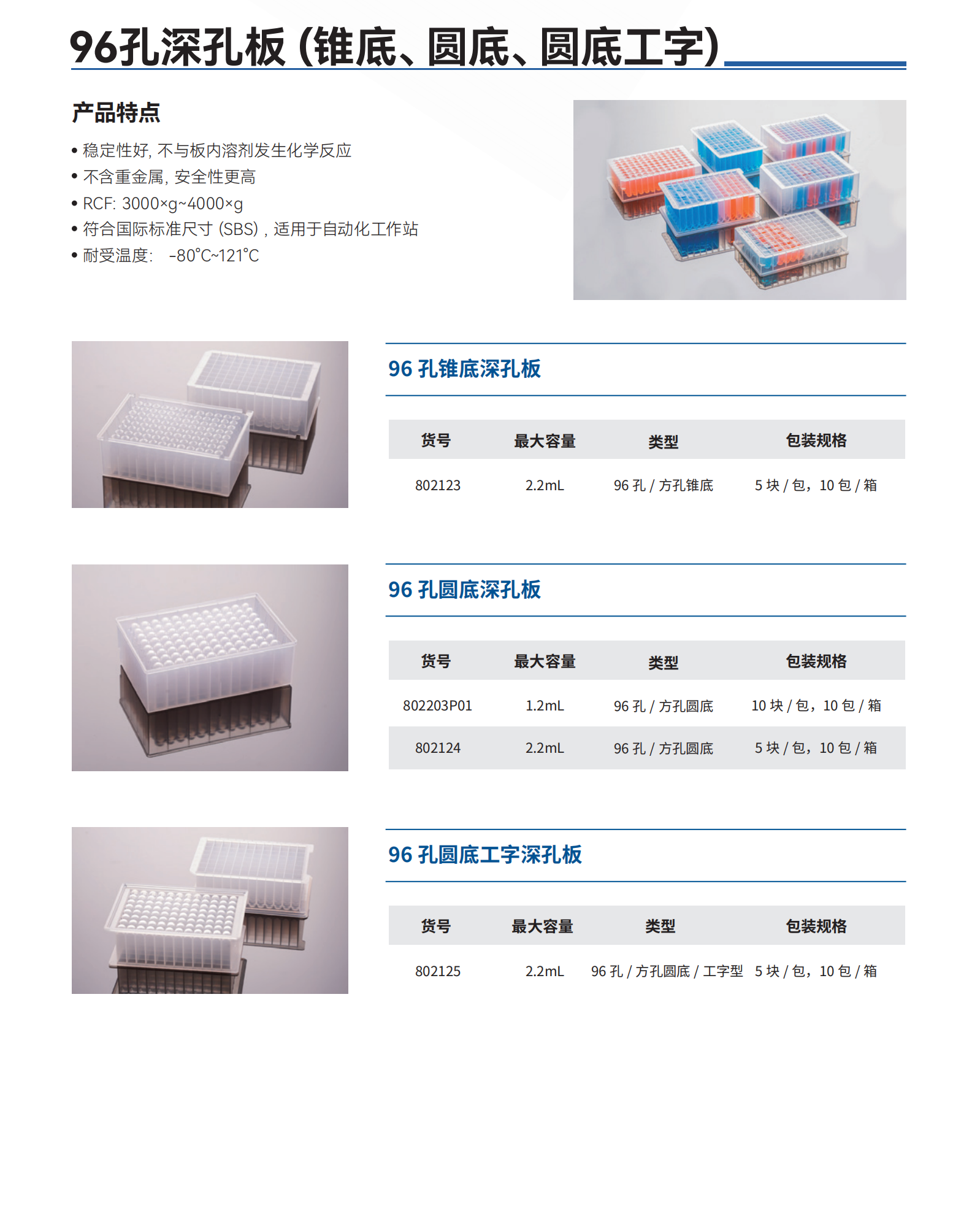 96孔深孔板（錐底、圓底、圓底工字）.png