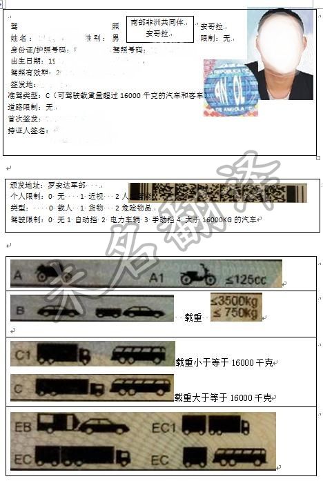 安哥拉駕照翻譯,非洲駕照翻譯,非洲安哥拉駕照翻譯案例.jpg